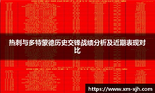 热刺与多特蒙德历史交锋战绩分析及近期表现对比