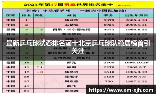 最新乒乓球状态排名前十北京乒乓球队稳居榜首引关注